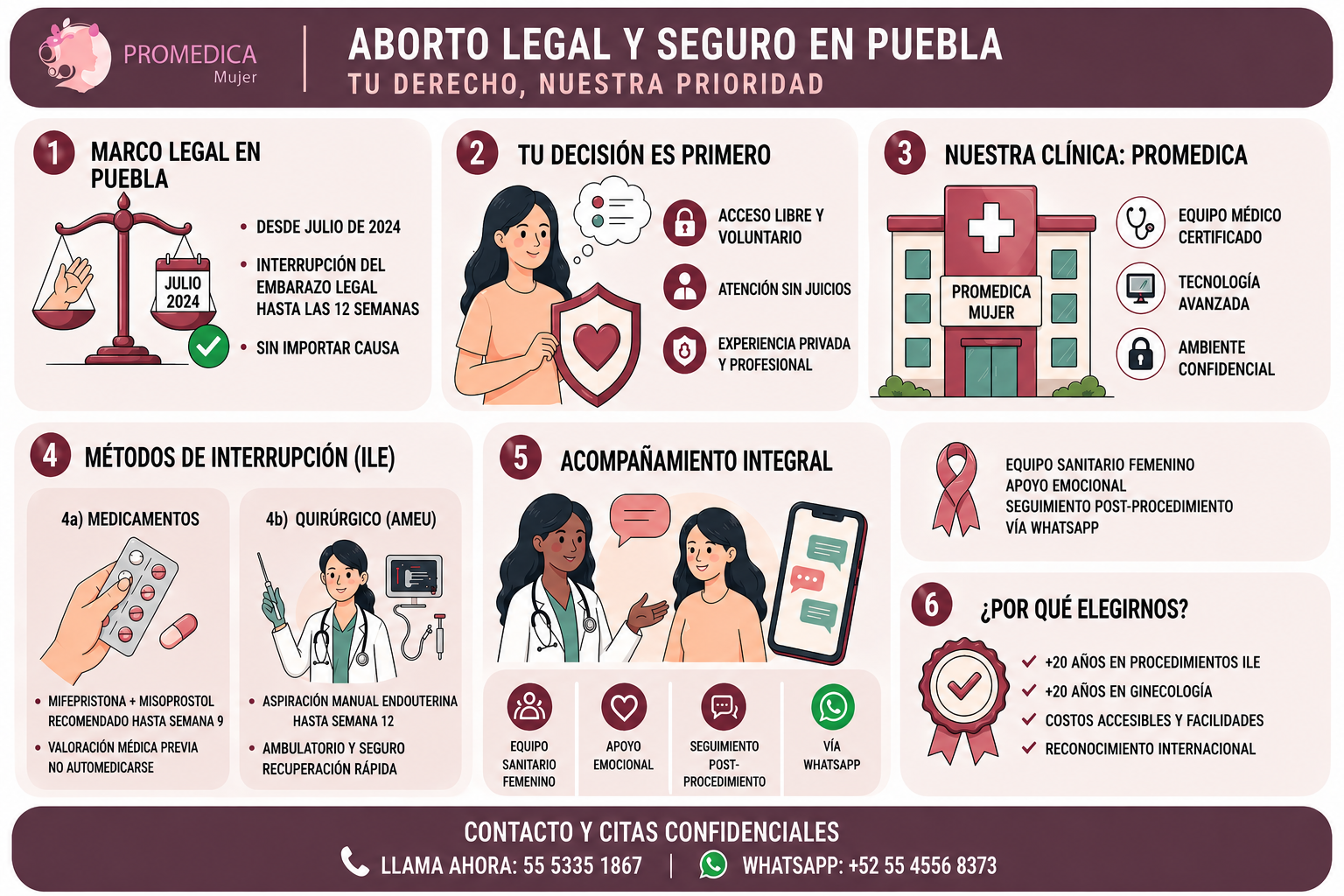 Aborto legal seguro en Puebla